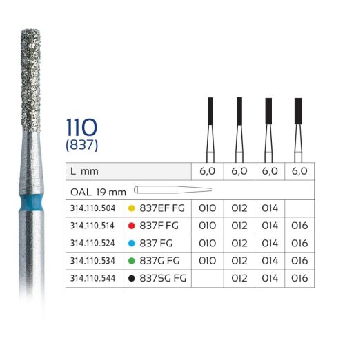 Set 5x Freza Diamantata 110