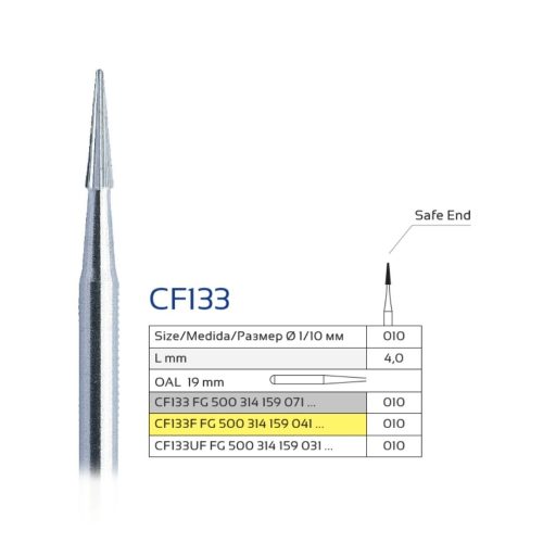 Set 5x Freza pentru Finisare CF133
