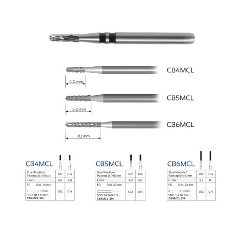 Set 5x Freza pentru Taierea Coroanelor CBMCL